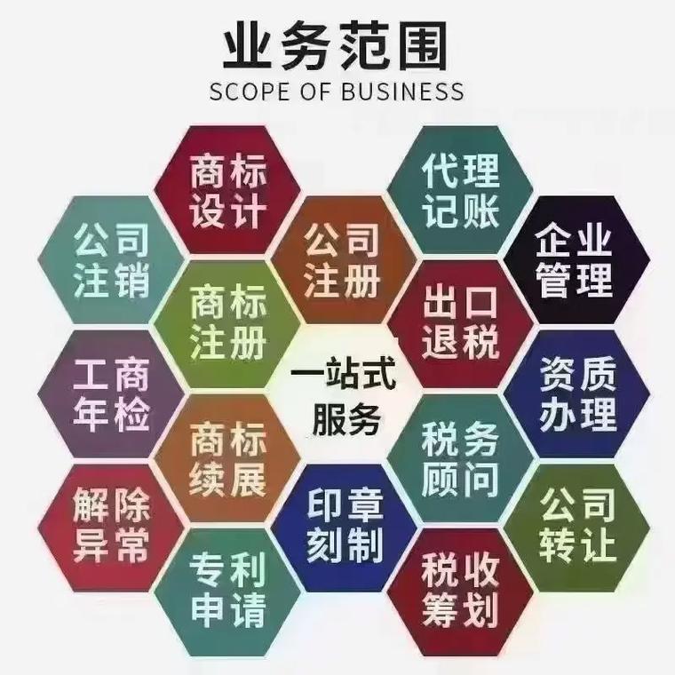 小箐代理记账